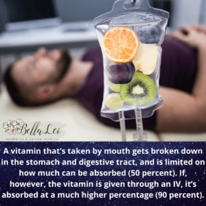 iv therapy vitamins